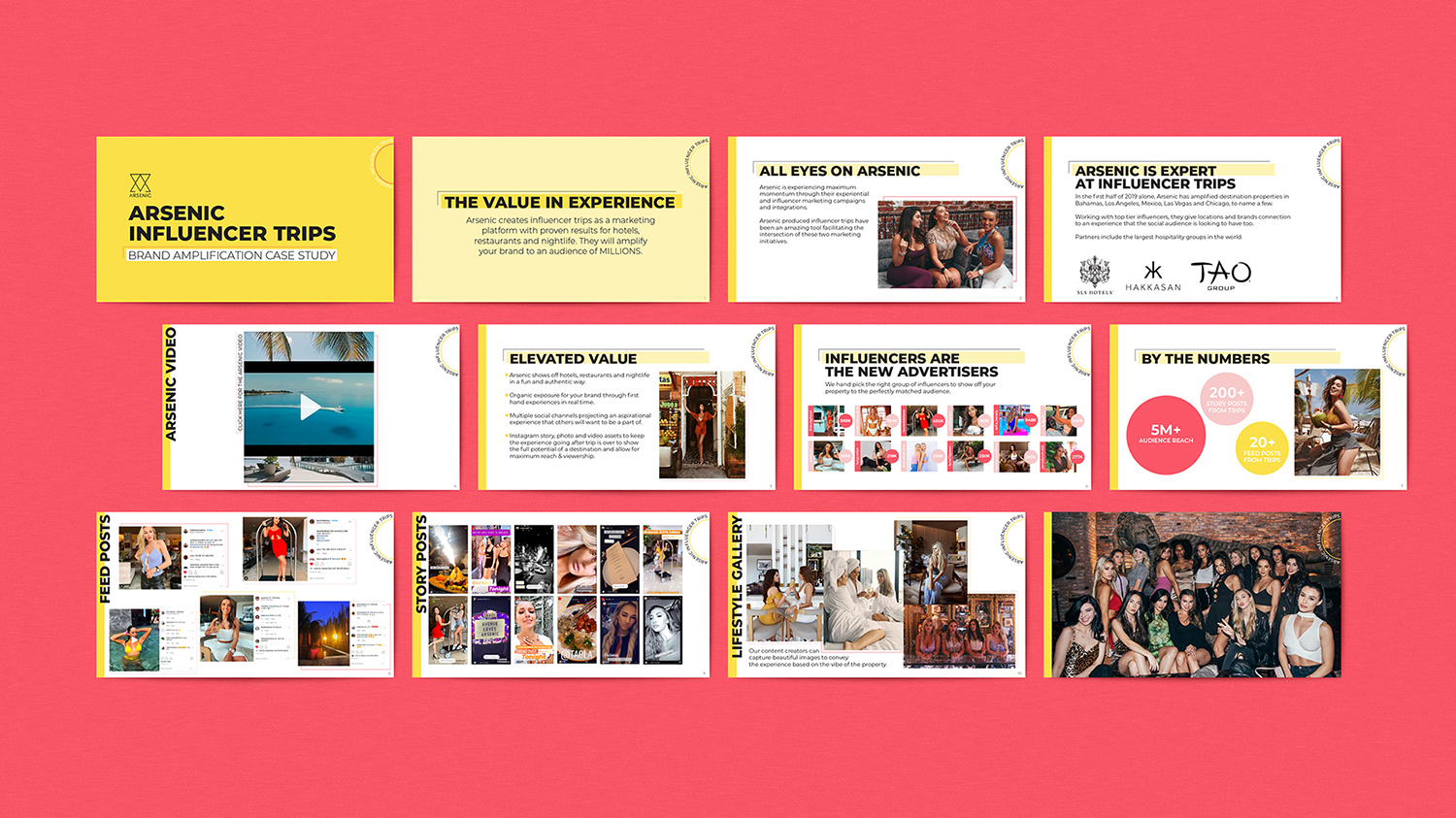 Arsenic-Pitch Deck-Influencer Trips-MOCKUP